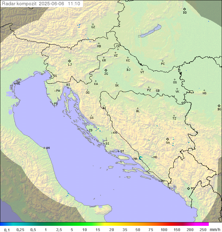 Radar